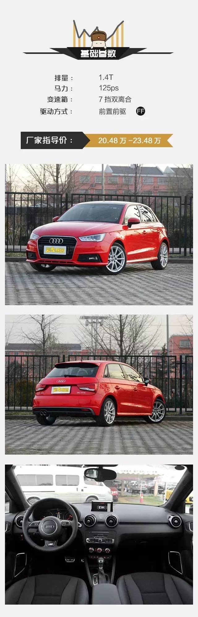 进口豪车 20万就可以买到的奥迪