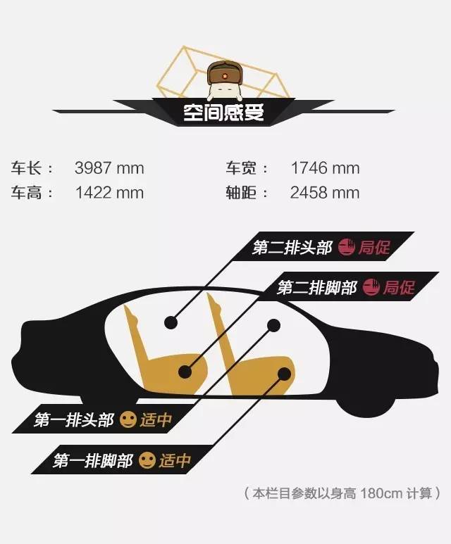 进口豪车 20万就可以买到的奥迪