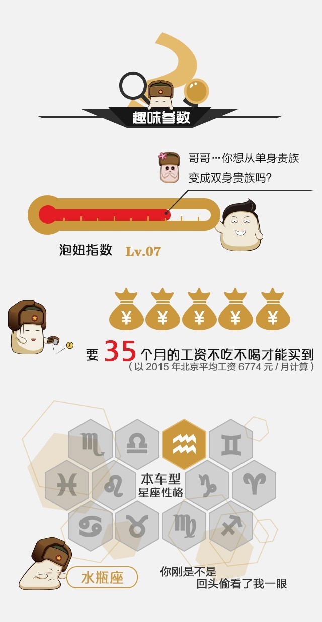 进口豪车 20万就可以买到的奥迪