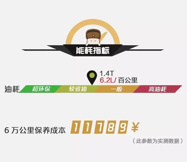进口豪车 20万就可以买到的奥迪