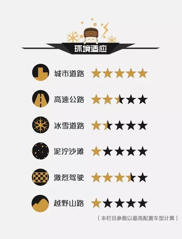 进口豪车 20万就可以买到的奥迪