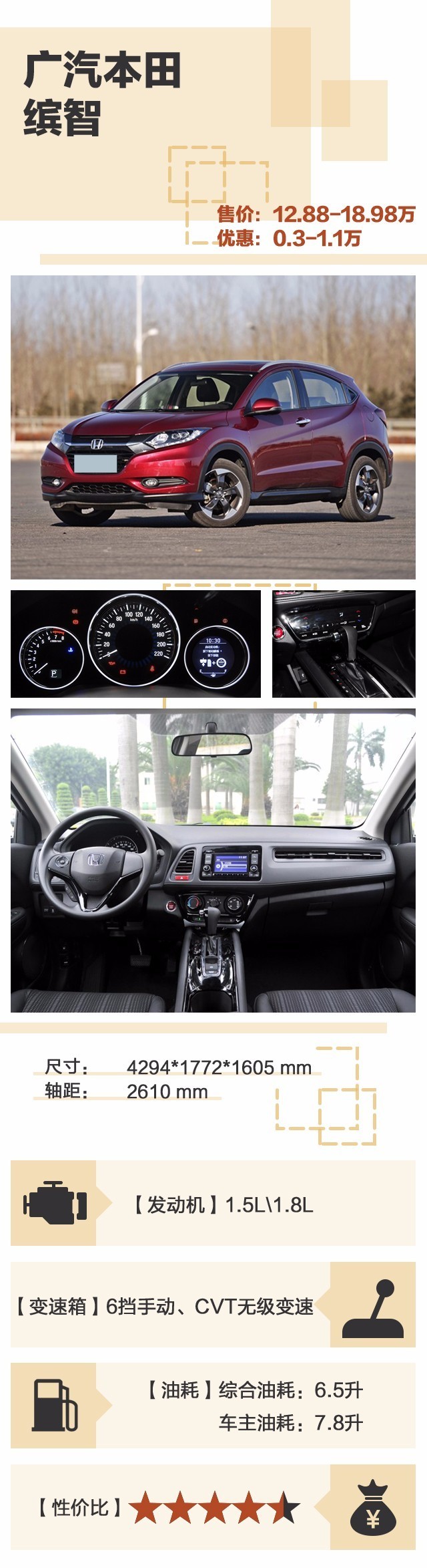 10万起 全系搭配ESP的高性价比SUV有哪些？