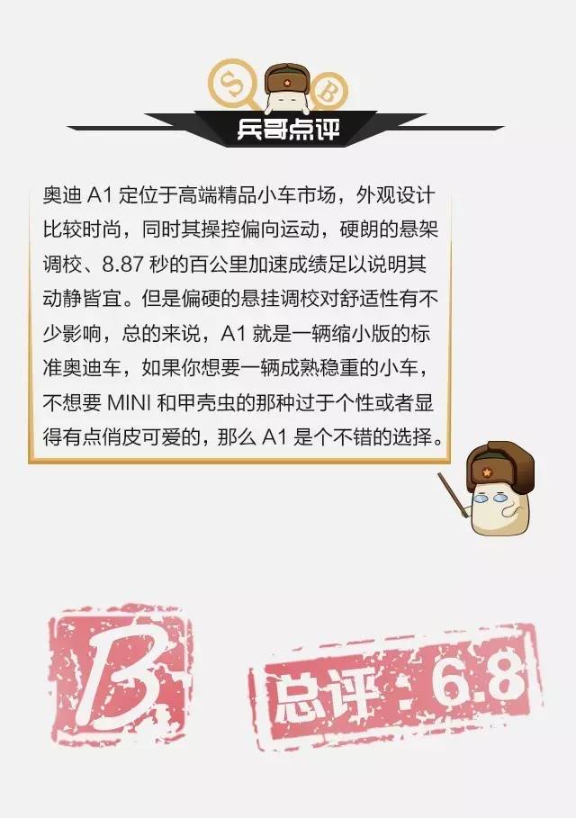 进口豪车 20万就可以买到的奥迪