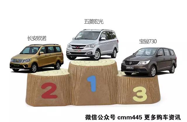 4月MPV排行榜 五菱神车快不行了吗？