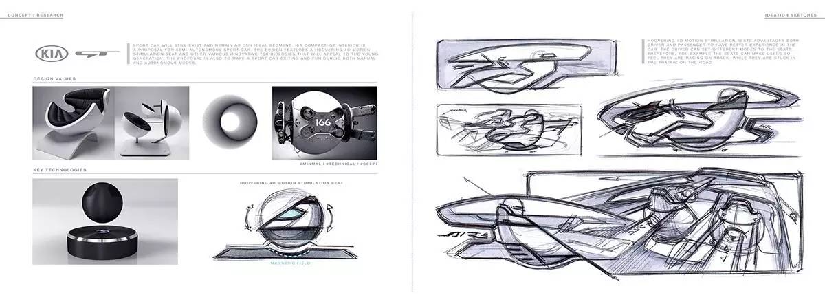 CCS韩国毕业生Young-Joon Suh作品集赏析