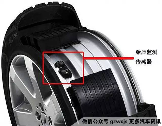 爆胎是大事 带胎压监测的国产SUV有哪些？