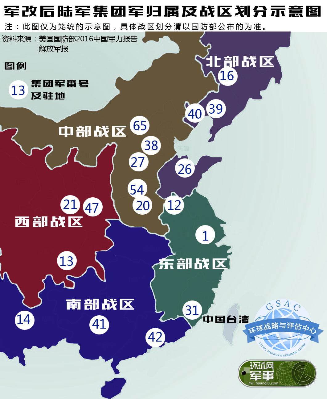 陆军18个集团军确定归属 五大战区各辖3至5个_新浪新闻