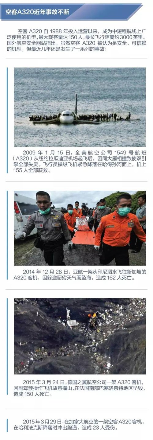 载66人埃航ms804航班确认坠毁,不排除遭恐袭可能