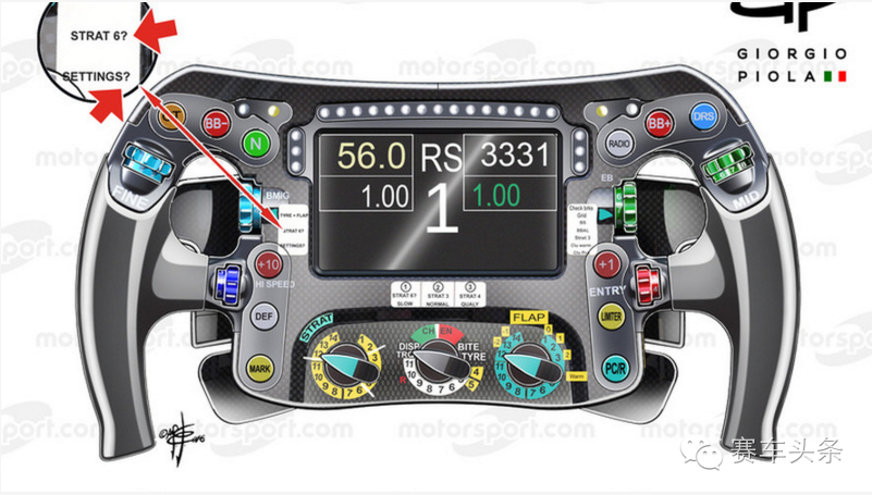 罗斯伯格和汉密尔顿碰撞的原因竟是…