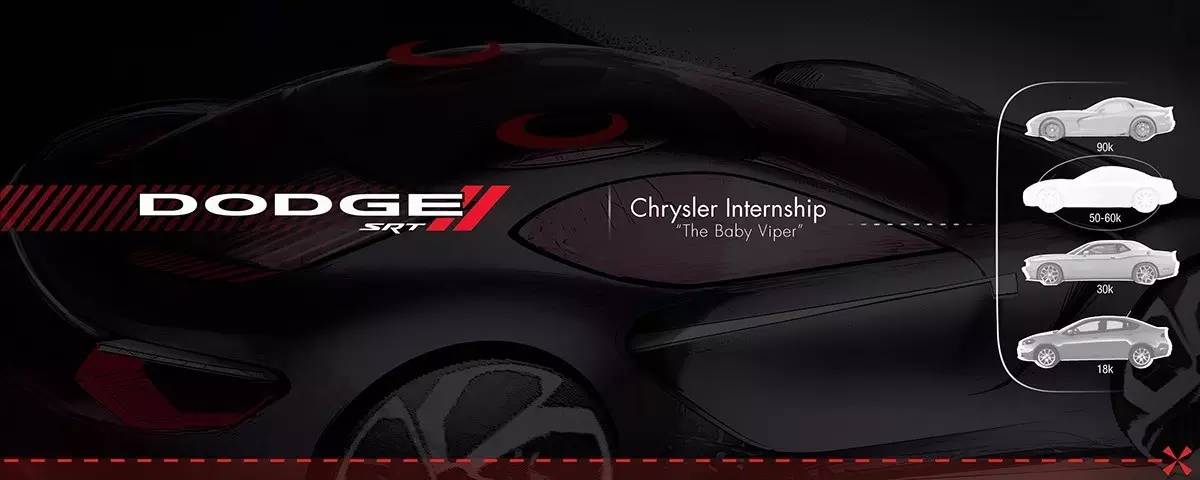 泰克尼康设计师Simon Wells作品集赏析