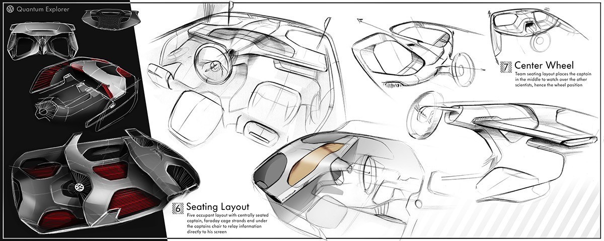 泰克尼康设计师Simon Wells作品集赏析