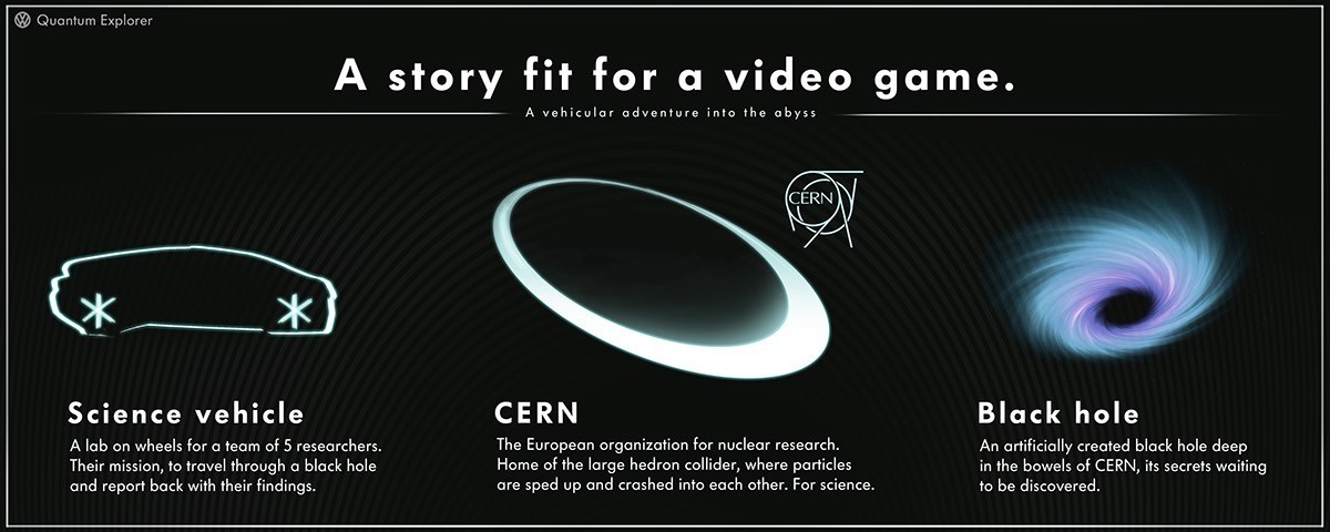 泰克尼康设计师Simon Wells作品集赏析