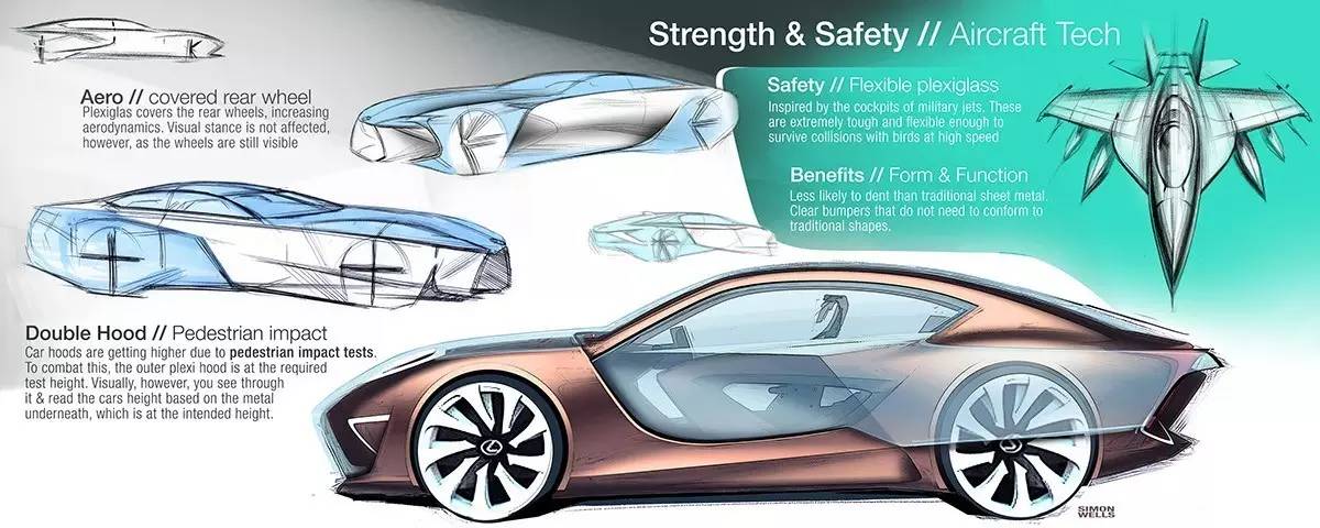 泰克尼康设计师Simon Wells作品集赏析