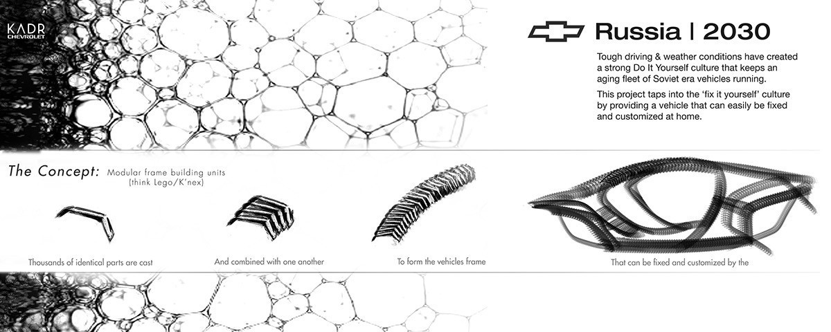 泰克尼康设计师Simon Wells作品集赏析