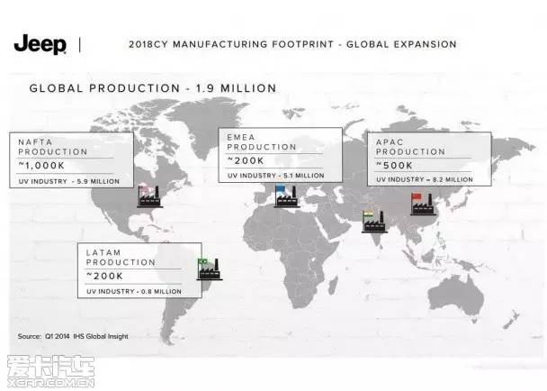 金正喷|广汽收购菲亚特还不如去研发火箭
