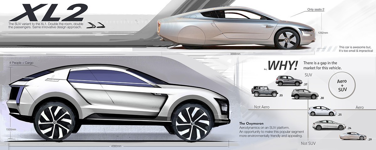 泰克尼康设计师Simon Wells作品集赏析