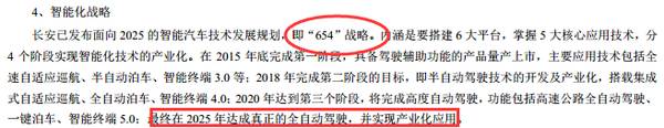 长安无人驾驶汽车的牛皮吹的有点大