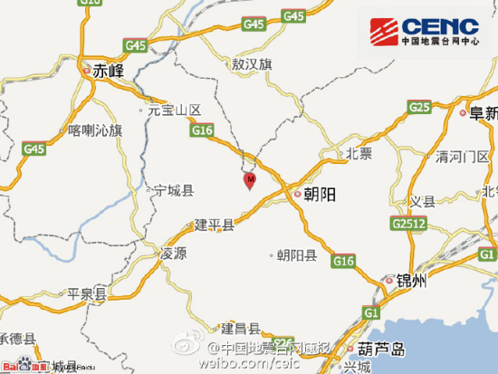 朝阳县：房价走势背后的经济脉动