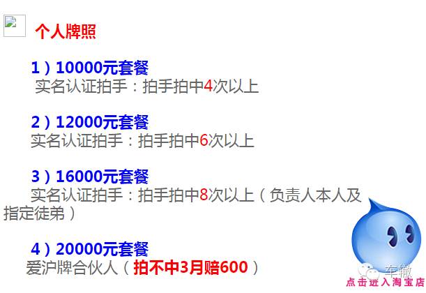 为什么说沪牌拍卖是一种坏的制度？