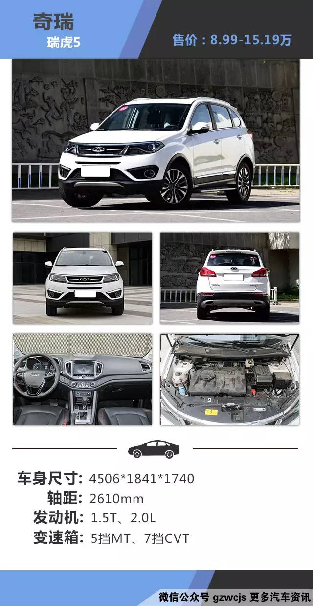 等不了博越的朋友 国产SUV值得一看