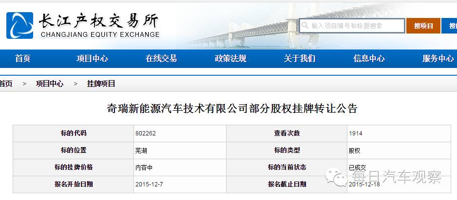 断臂求生 奇瑞不想干新能源汽车了