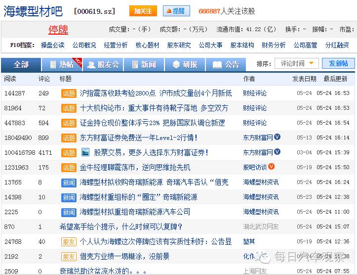 断臂求生 奇瑞不想干新能源汽车了
