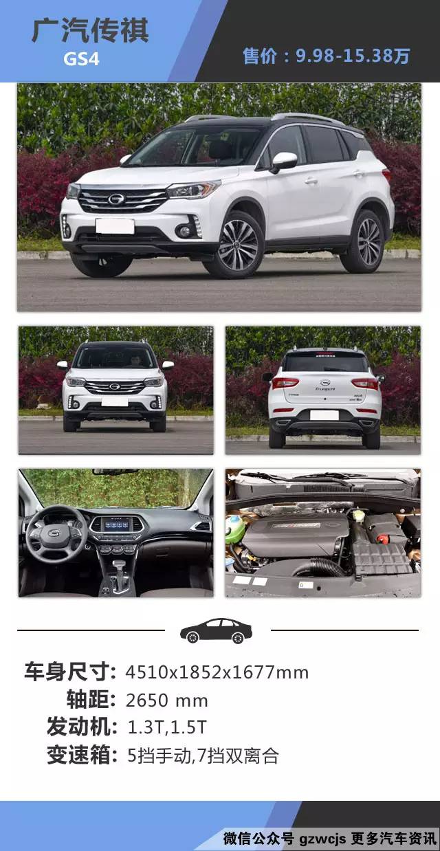 哈弗H6降价的原因，很大概率是因为它们