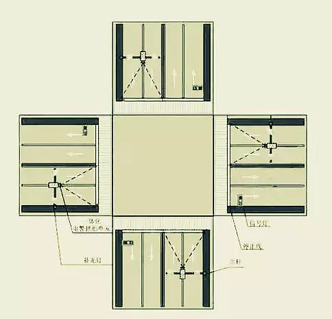 这么多种摄像头，哪个才是拍违章的？