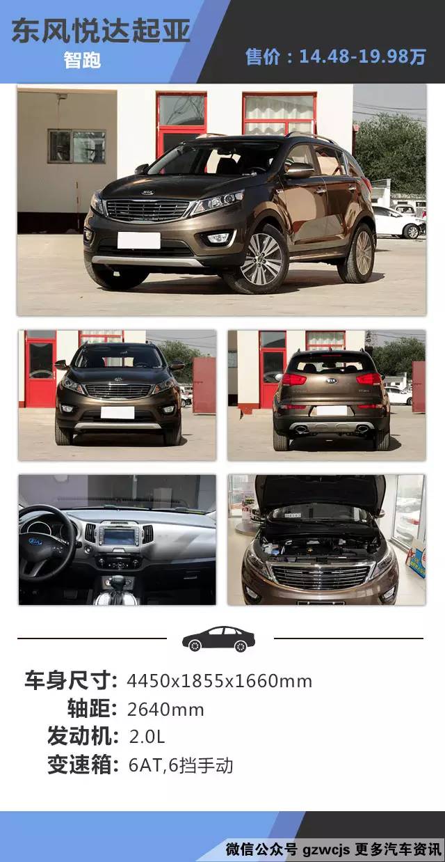 20万以下避开日系 有什么SUV可选？