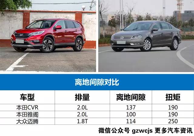 不做冤大头！MPV比SUV更值得选择