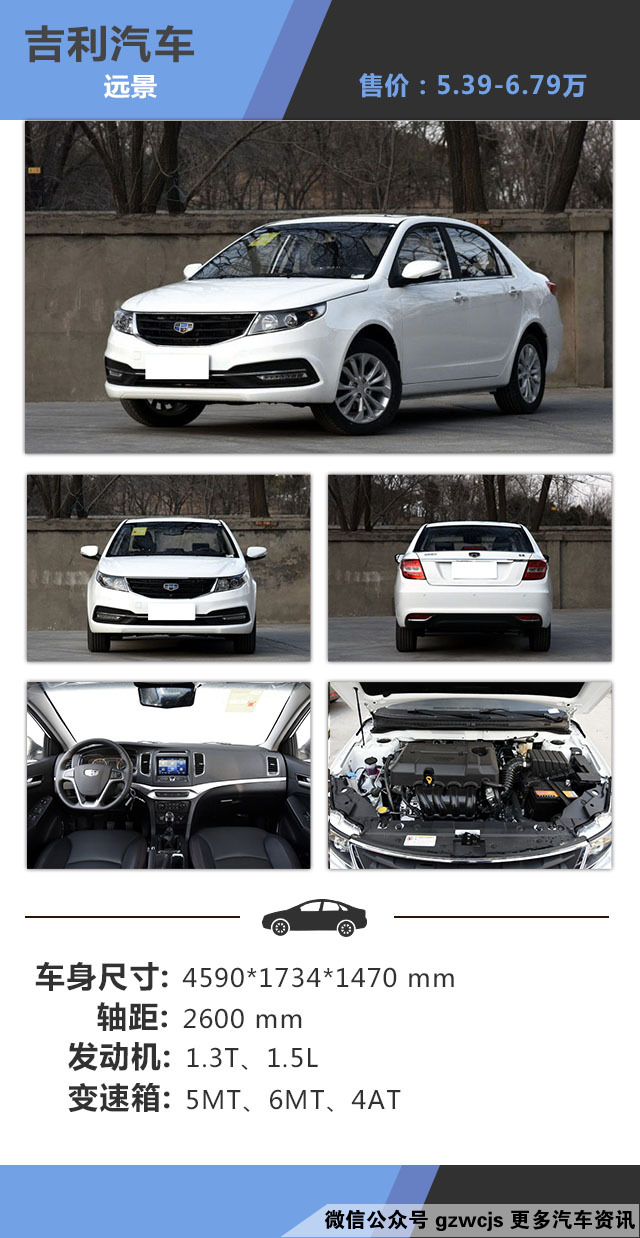 首付2万多 能买什么看起来上档次的车？