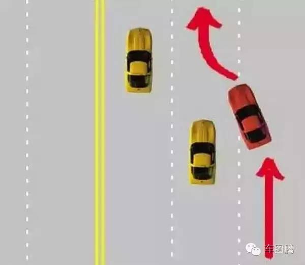 图解：最容易被罚款扣分的几种变道方式