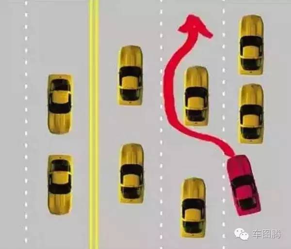 图解：最容易被罚款扣分的几种变道方式