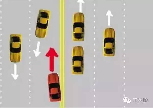 图解：最容易被罚款扣分的几种变道方式