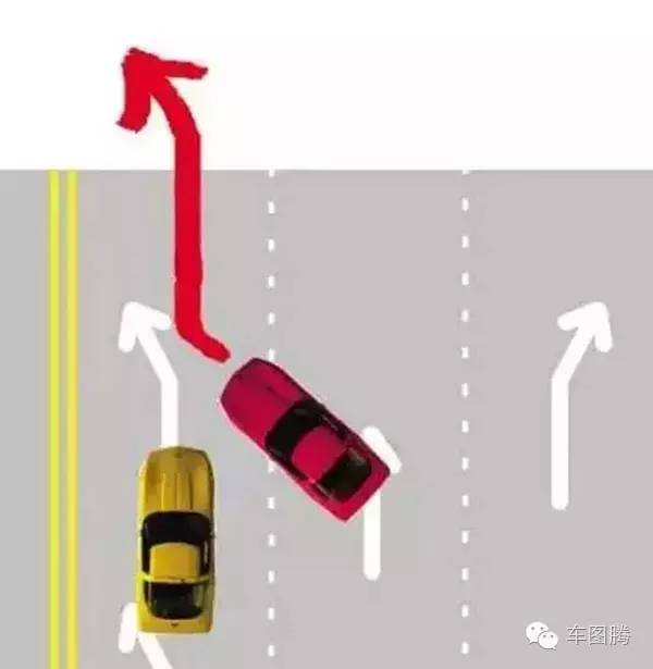 图解：最容易被罚款扣分的几种变道方式