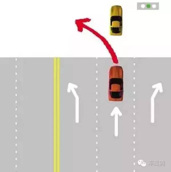 图解：最容易被罚款扣分的几种变道方式