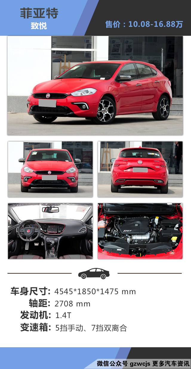 十万预算坚决不买街车那就买这些