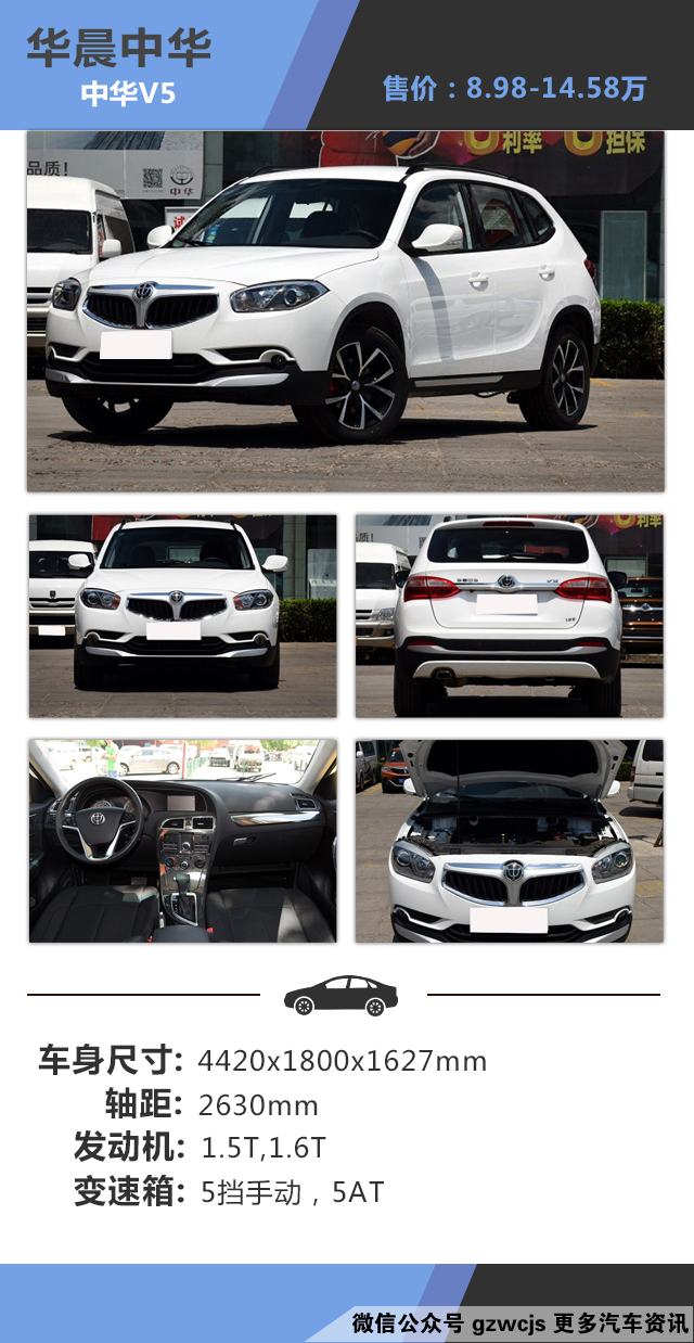 最低7万起，这些自主SUV都有高颜值！