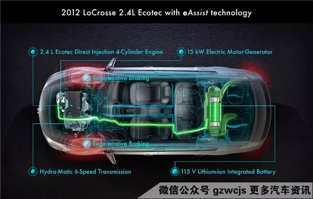 越刹车越省钱 能量回收是怎么实现的？