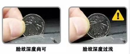 轮胎该换了吗？一枚硬币告诉你