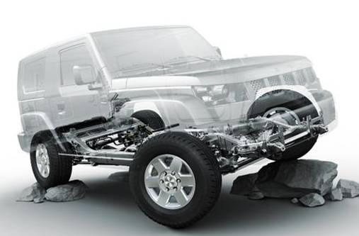 差距竟然么大！你的车是前驱后驱还是四驱