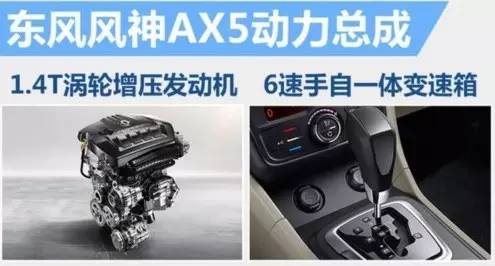 东风风神推出一大波SUV，它们都是什么？