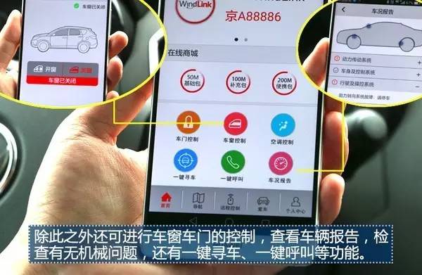 东风风神推出一大波SUV，它们都是什么？
