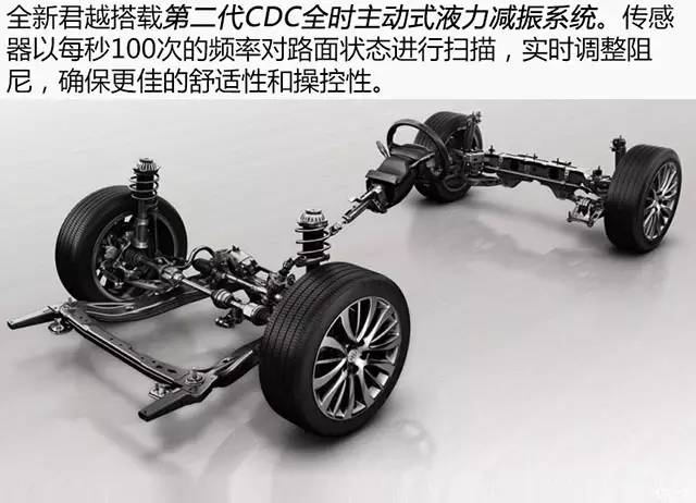 高规格起步 实拍全新一代君越20T领先型