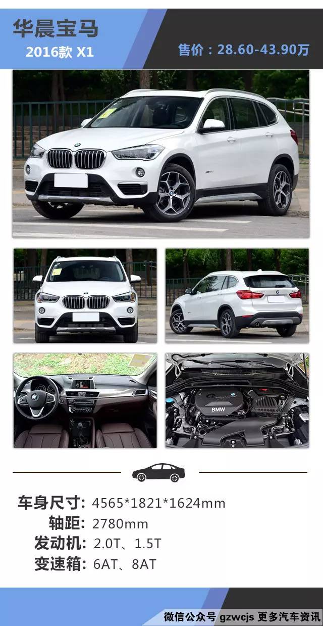 这几款购置税减半的SUV 分分钟给你省上万元