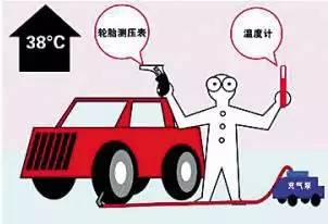 夏天降低胎压就能防爆胎?你太天真了