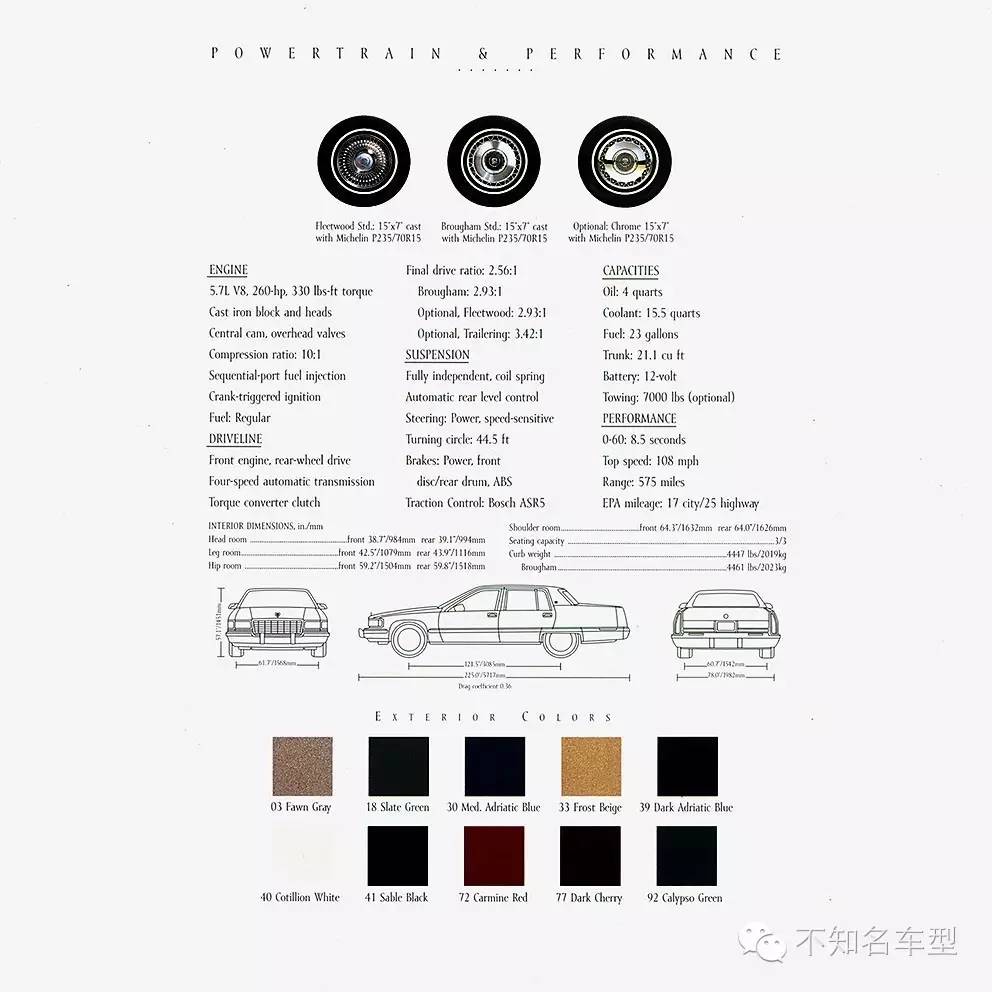 不知名车型第四十三章 Ghia Selene