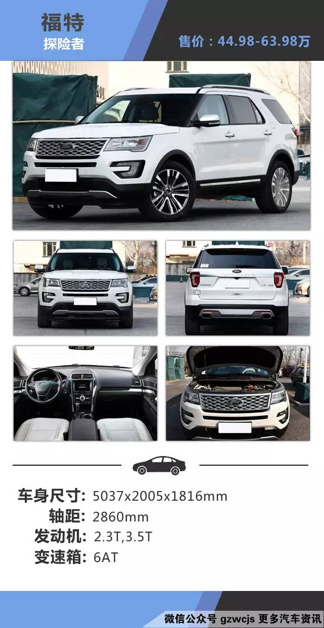 身高体重超过180，小车憋着慌？这些大家伙帮到你