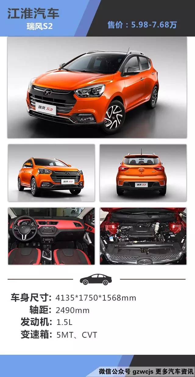 买买买！首付不到3万的SUV