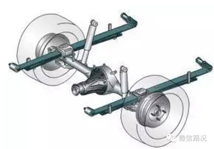 SUV=越野车？这是个概念性错误！